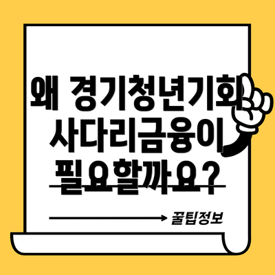 왜 경기청년기회사다리금융이 필요할까요?