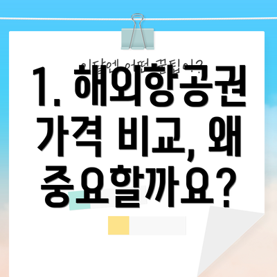 1. 해외항공권 가격 비교, 왜 중요할까요?