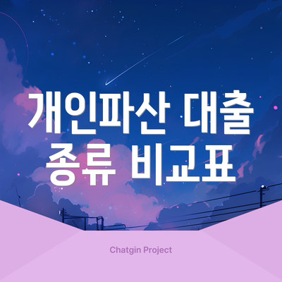 개인파산 대출 종류 비교표