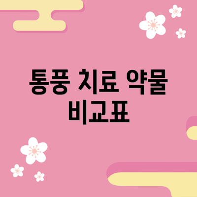 통풍 치료 약물 비교표