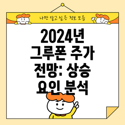 2024년 그루폰 주가 전망: 하락 요인 분석