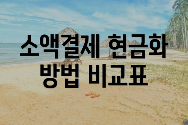 소액결제 현금화 방법 비교표