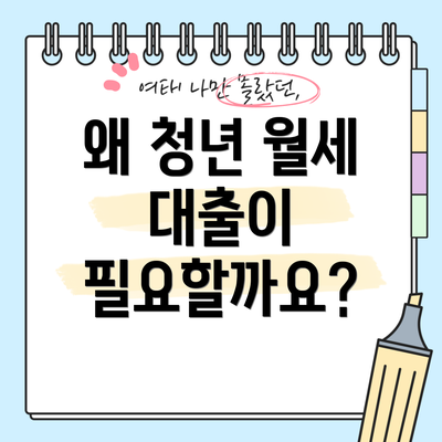 왜 청년 월세 대출이 필요할까요?