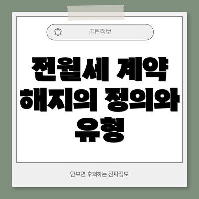 전월세 계약 해지의 정의와 유형