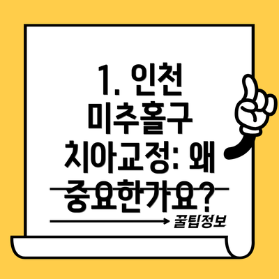 1. 인천 미추홀구 치아교정: 왜 중요한가요?
