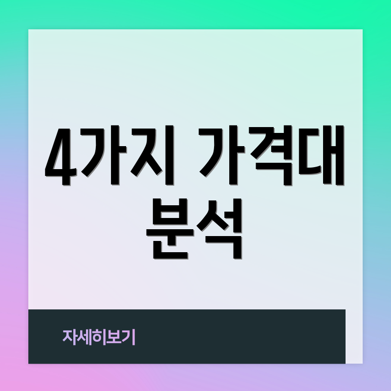 4가지 가격대 분석