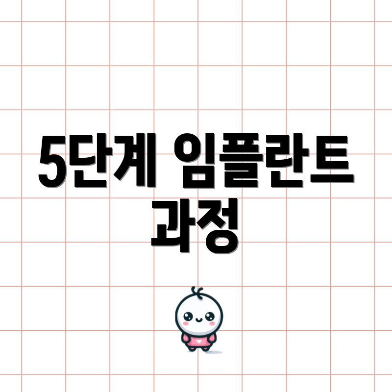 5단계 임플란트 과정