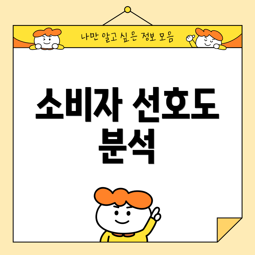 소비자 선호도 분석