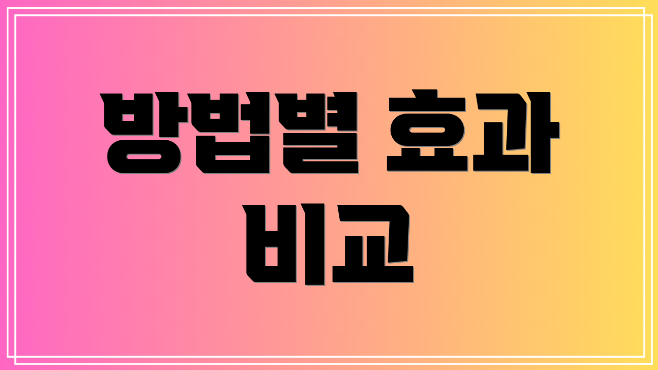 방법별 효과 비교