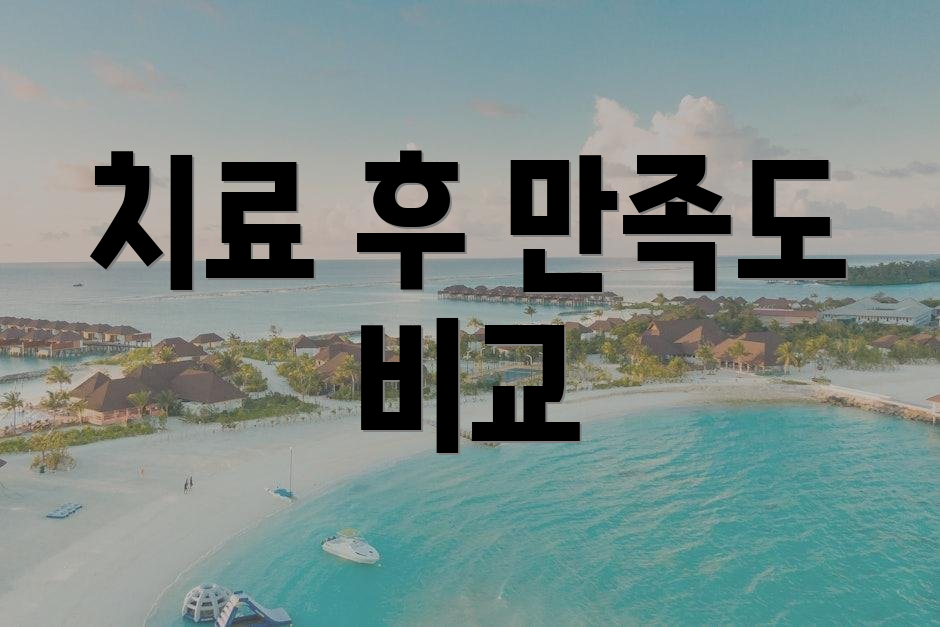 치료 후 만족도 비교