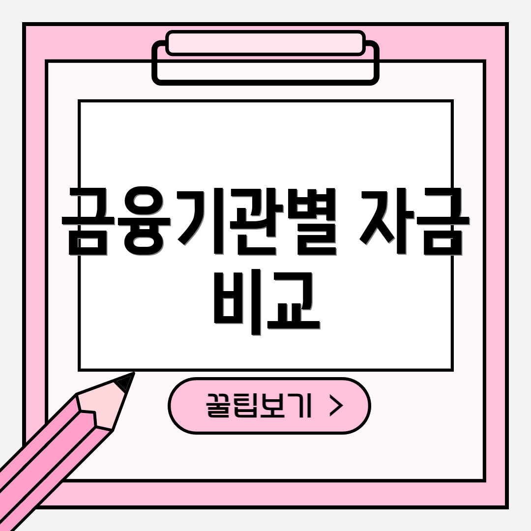 금융기관별 자금 비교