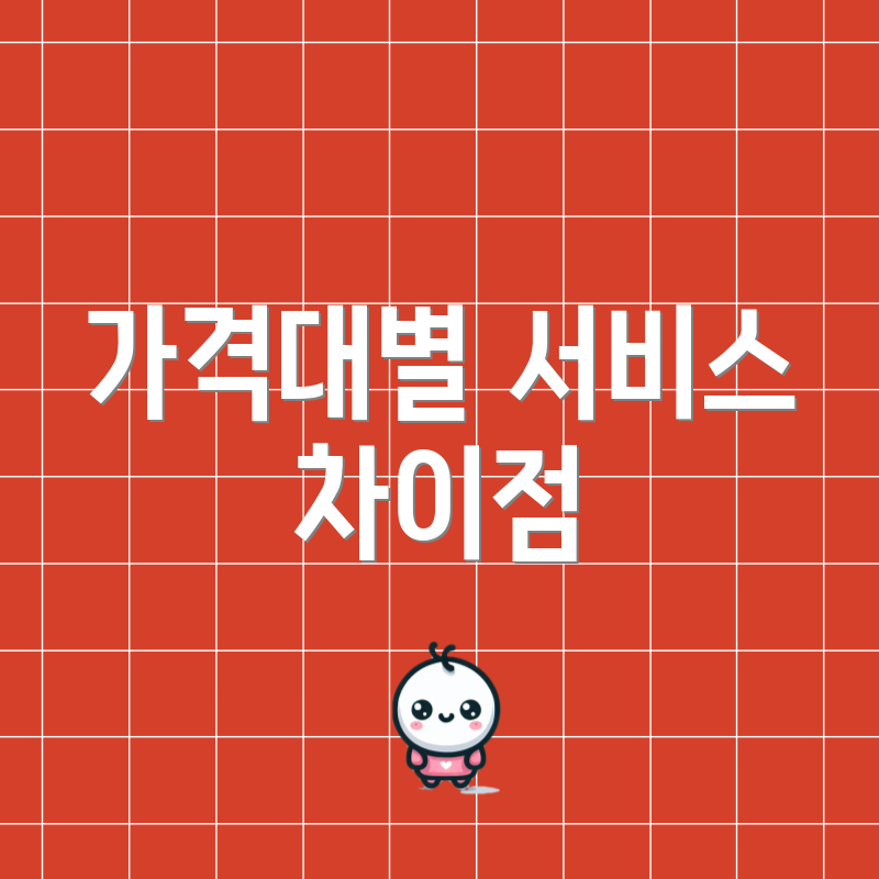 가격대별 서비스 차이점