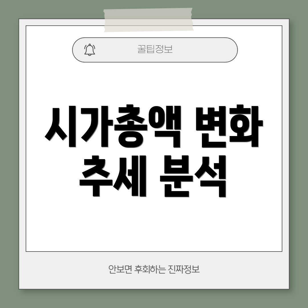 시가총액 변화 추세 분석
