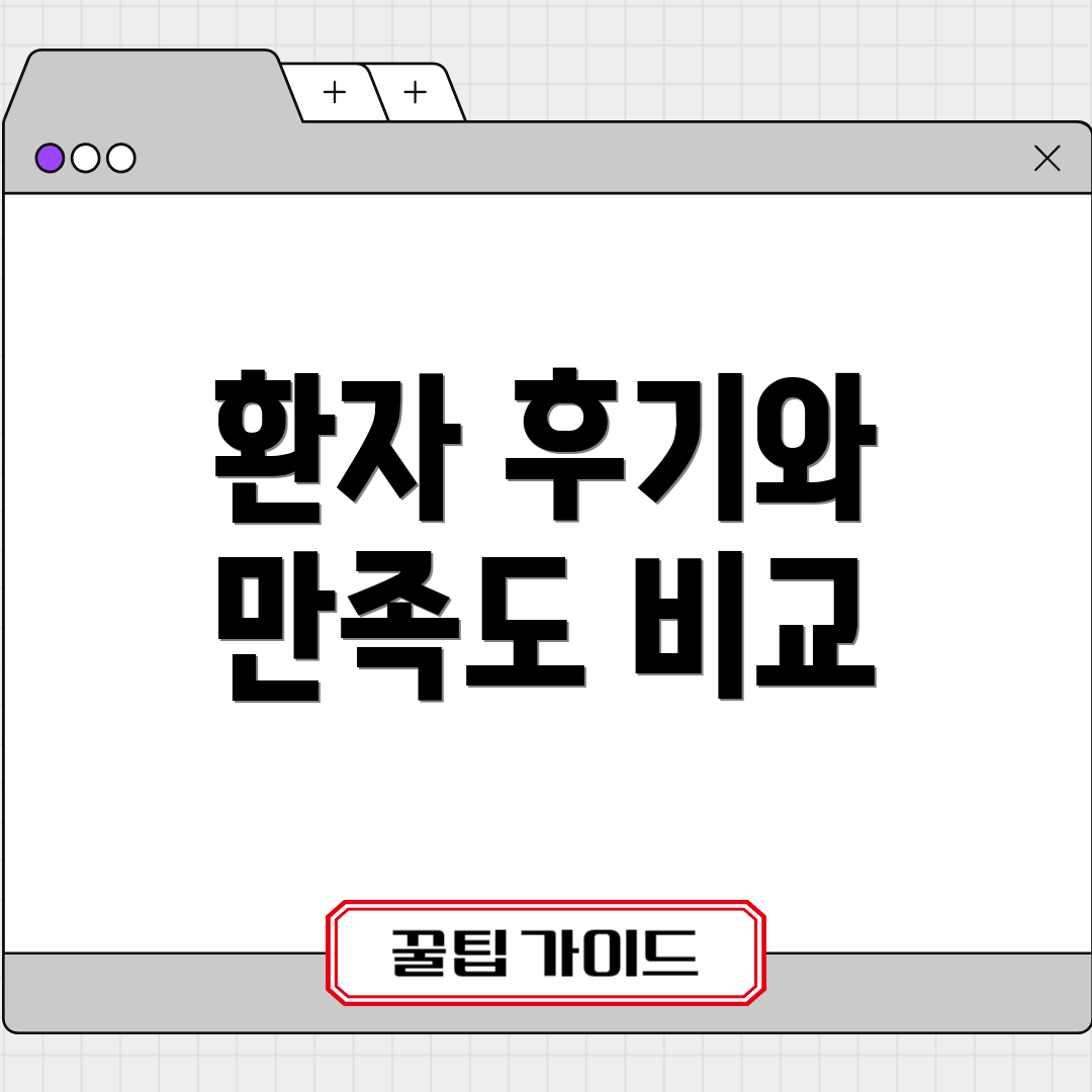 환자 후기와 만족도 비교