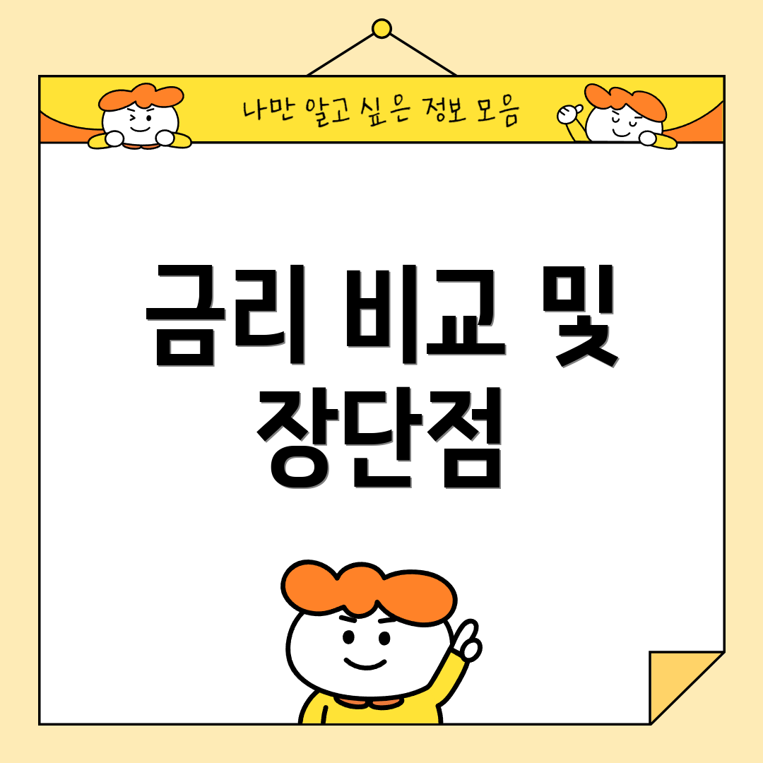 금리 비교 및 장단점