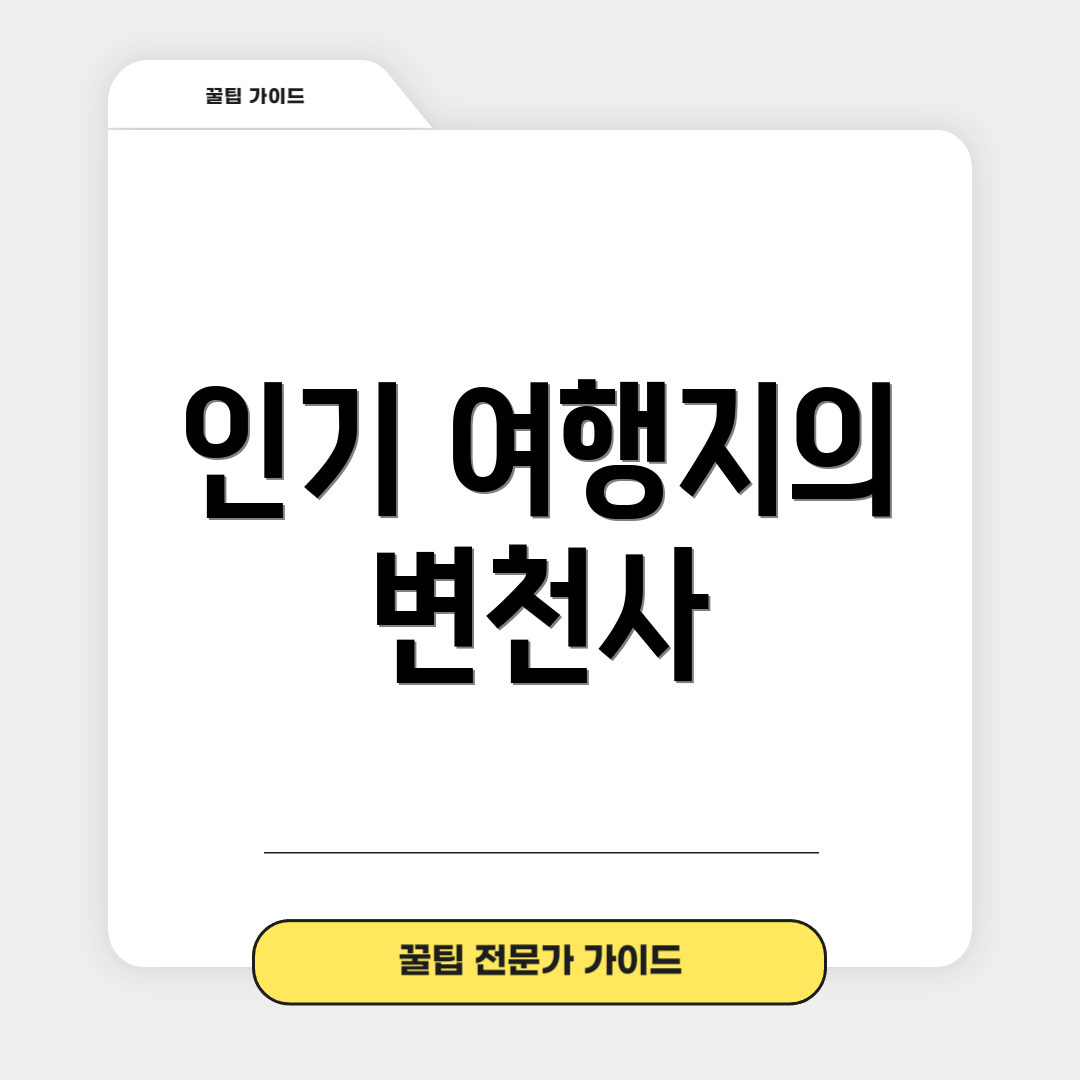 인기 여행지의 변천사