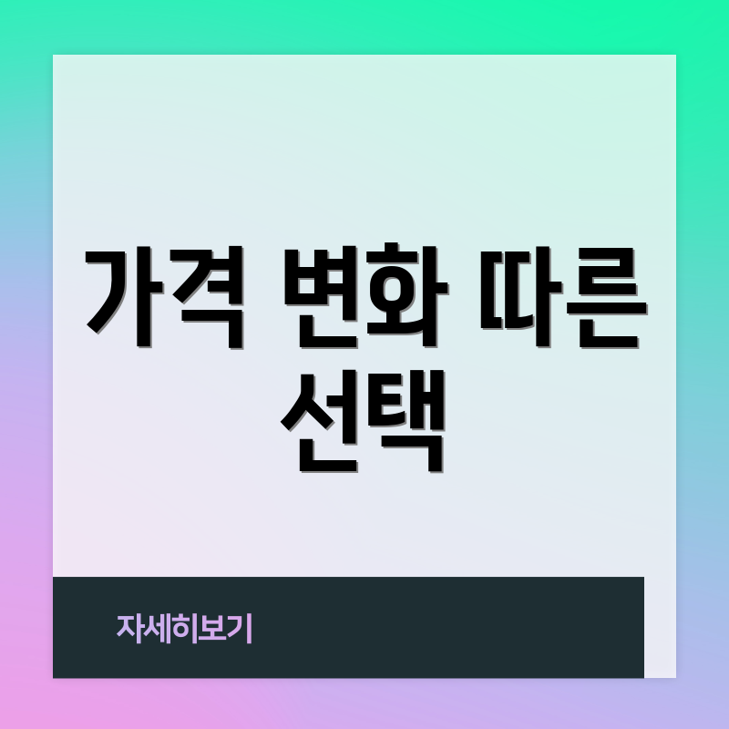 가격 변화 따른 선택