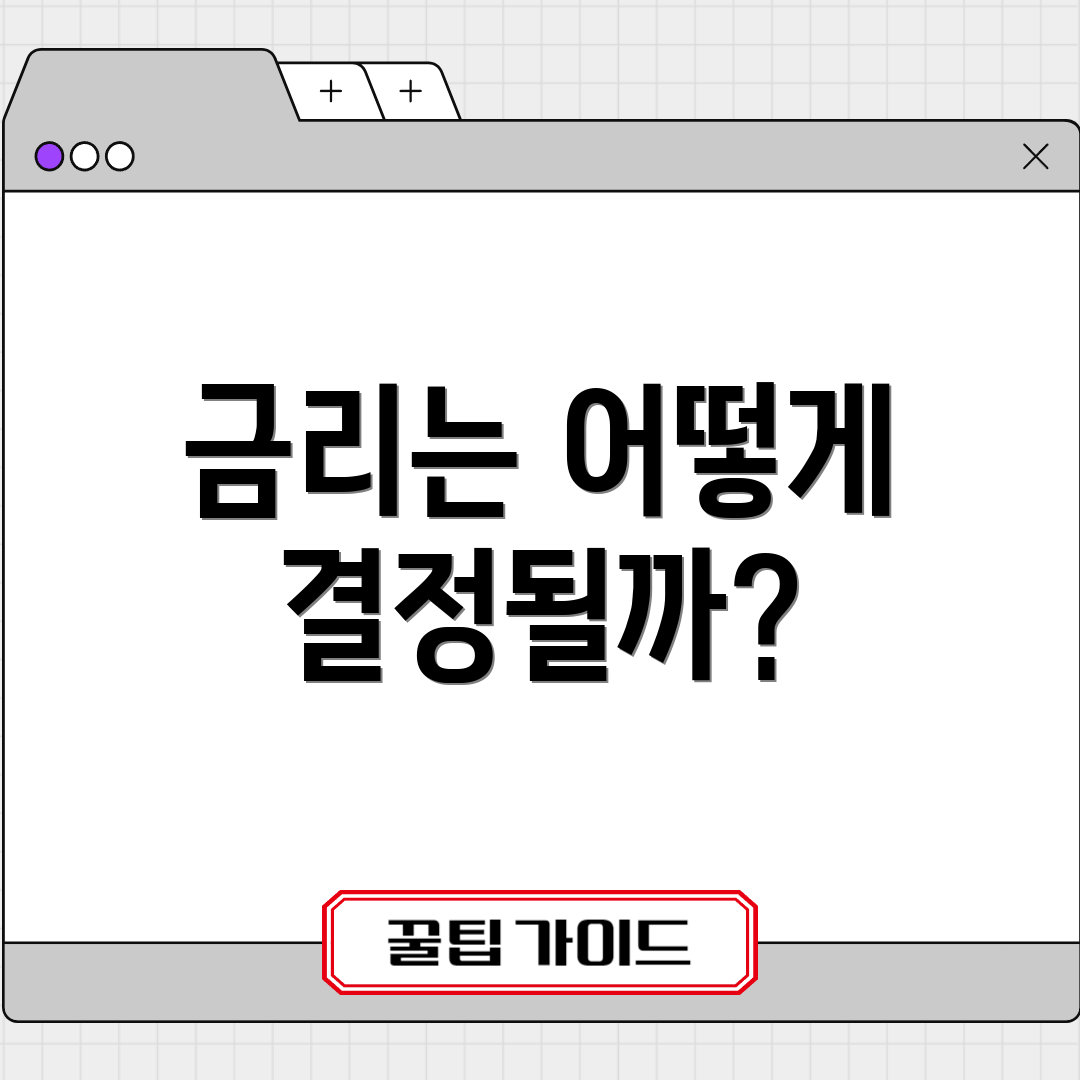 금리는 어떻게 결정될까?