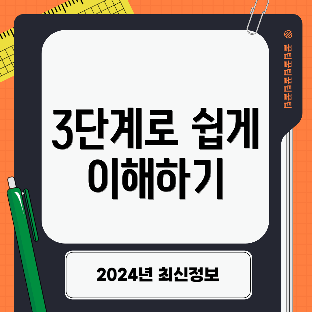 3단계로 쉽게 이해하기