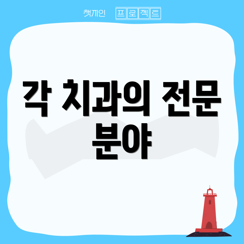 각 치과의 전문 분야