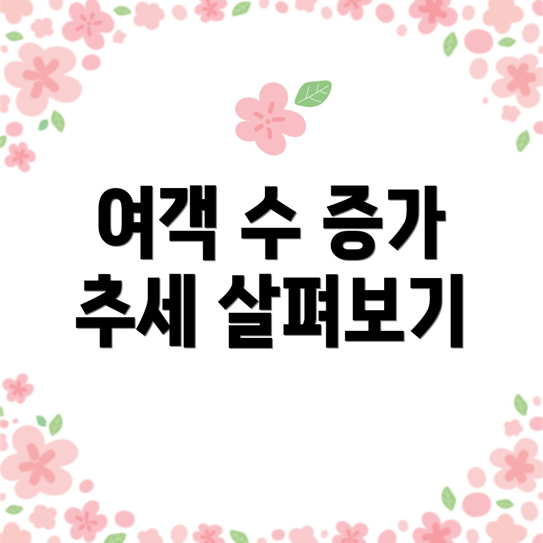 여객 수 증가 추세 살펴보기