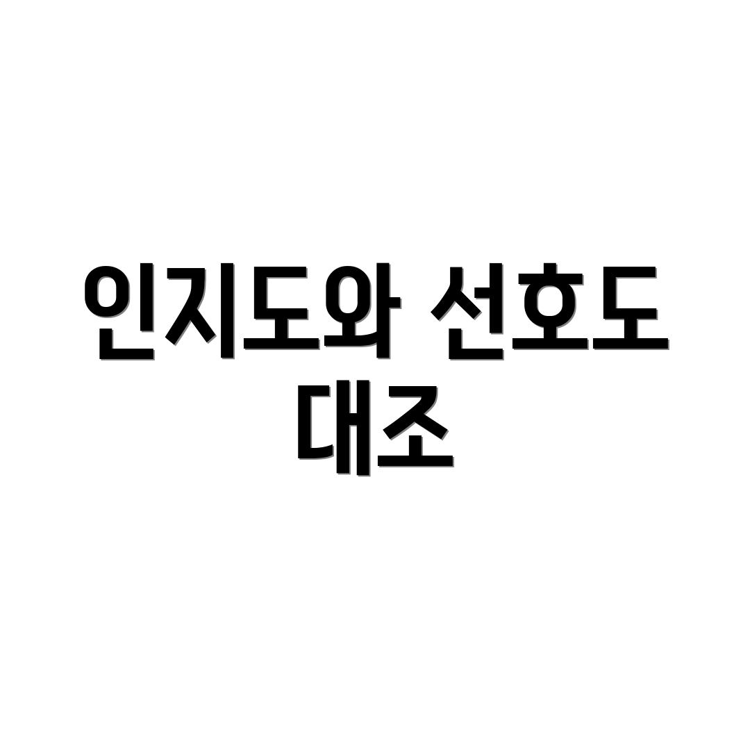 인지도와 선호도 대조