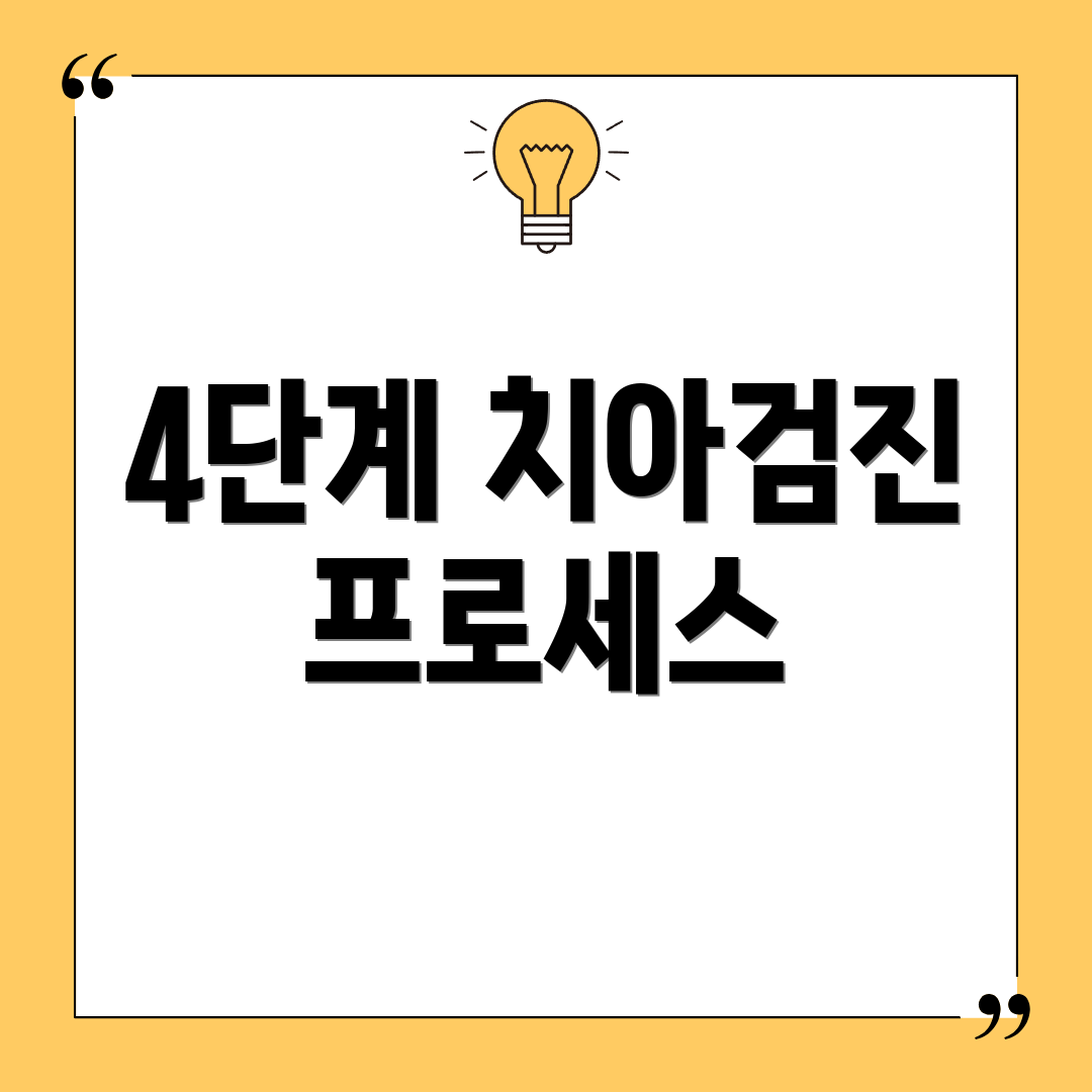 4단계 치아검진 프로세스