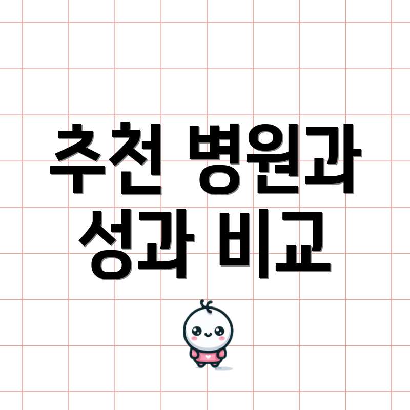 추천 병원과 성과 비교