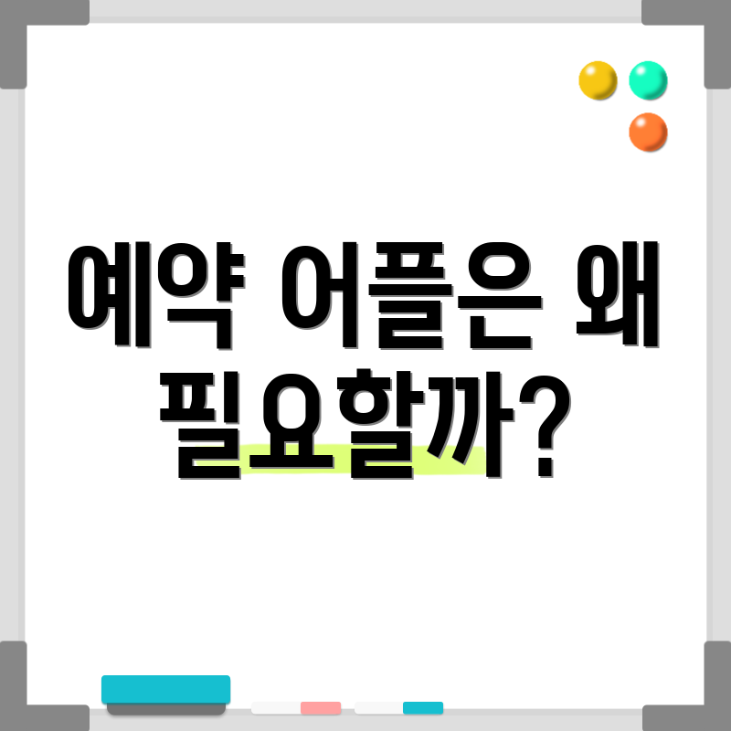 예약 어플은 왜 필요할까?
