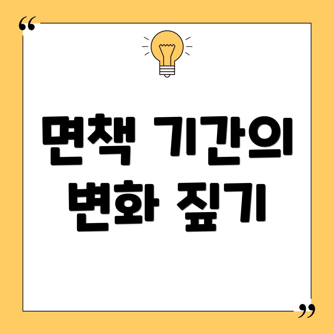 면책 기간의 변화 짚기