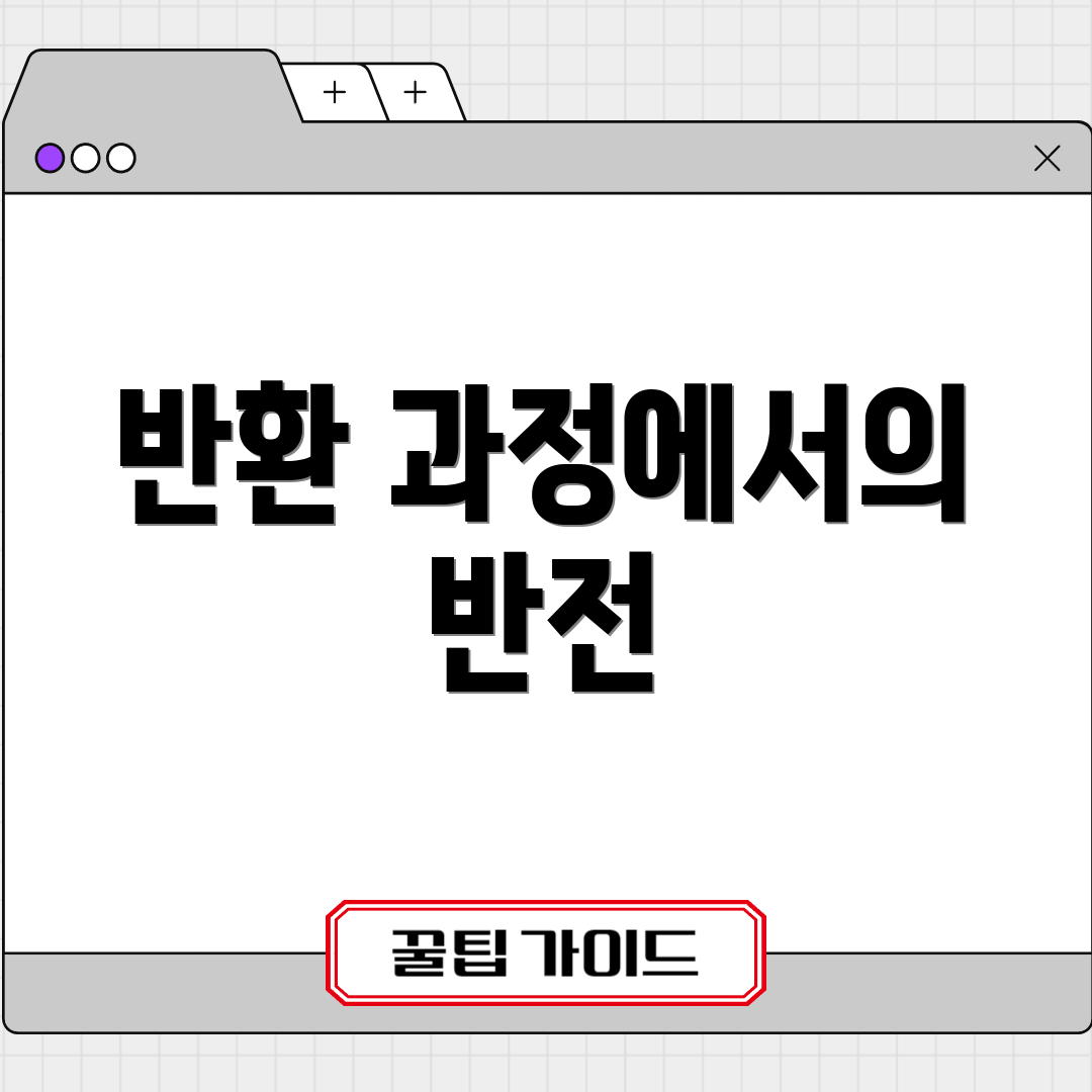 반환 과정에서의 반전