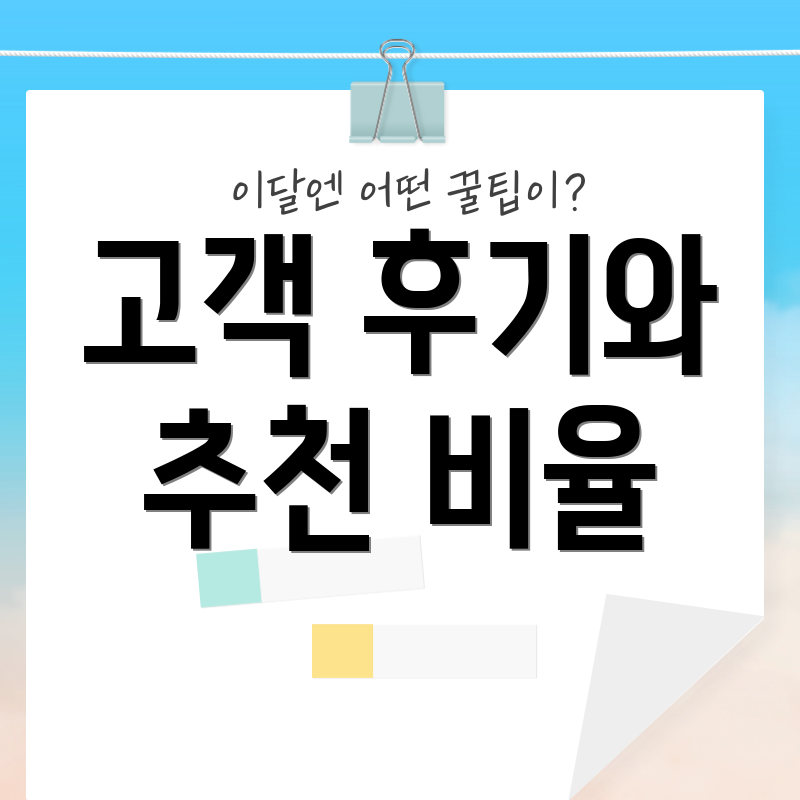 고객 후기와 추천 비율