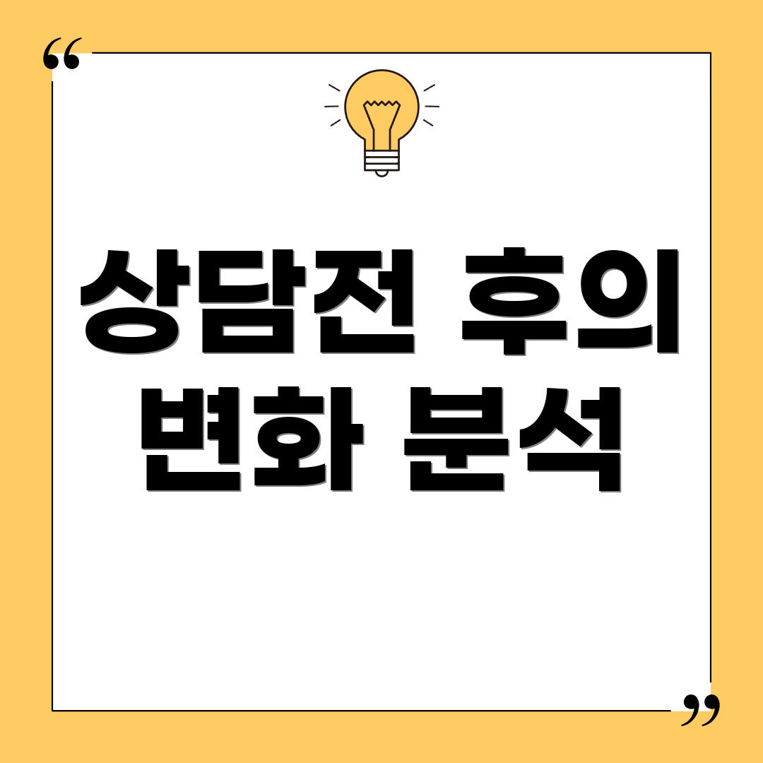 상담전 후의 변화 분석