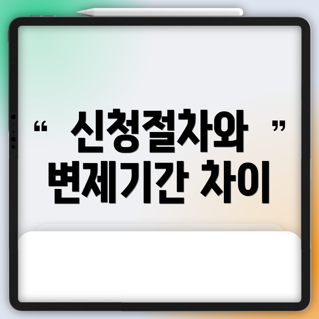 신청절차와 변제기간 차이