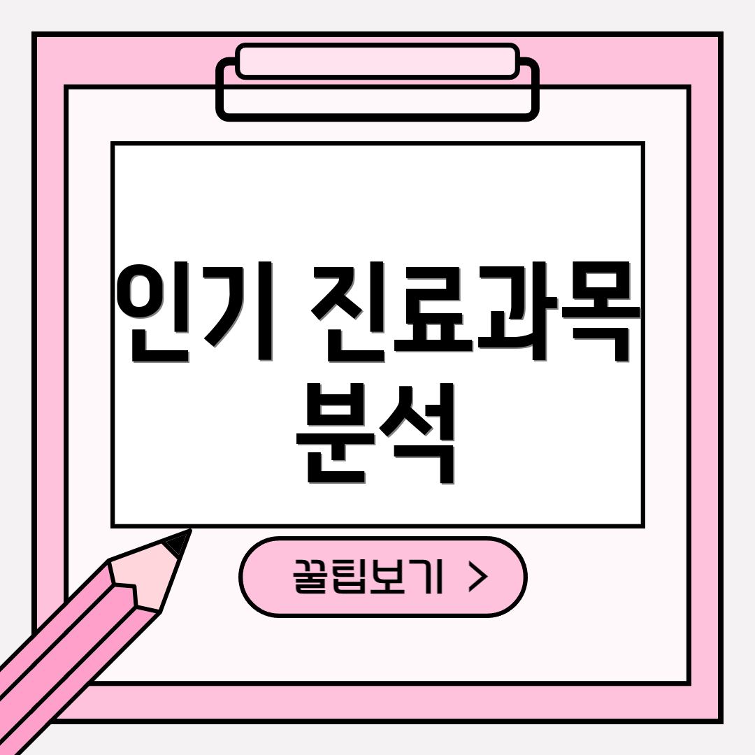 인기 진료과목 분석