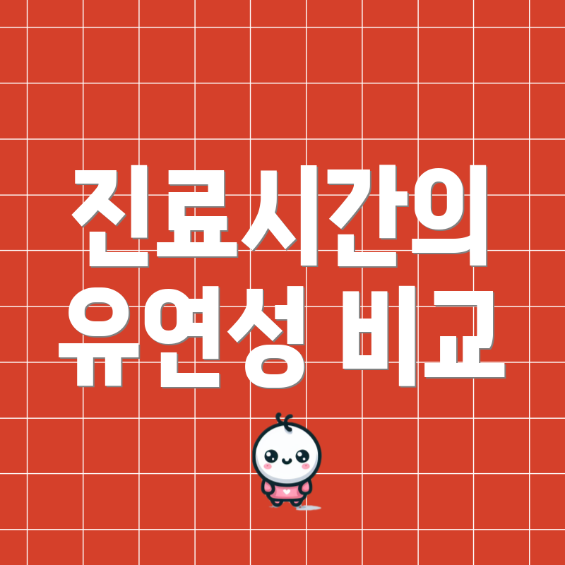 진료시간의 유연성 비교