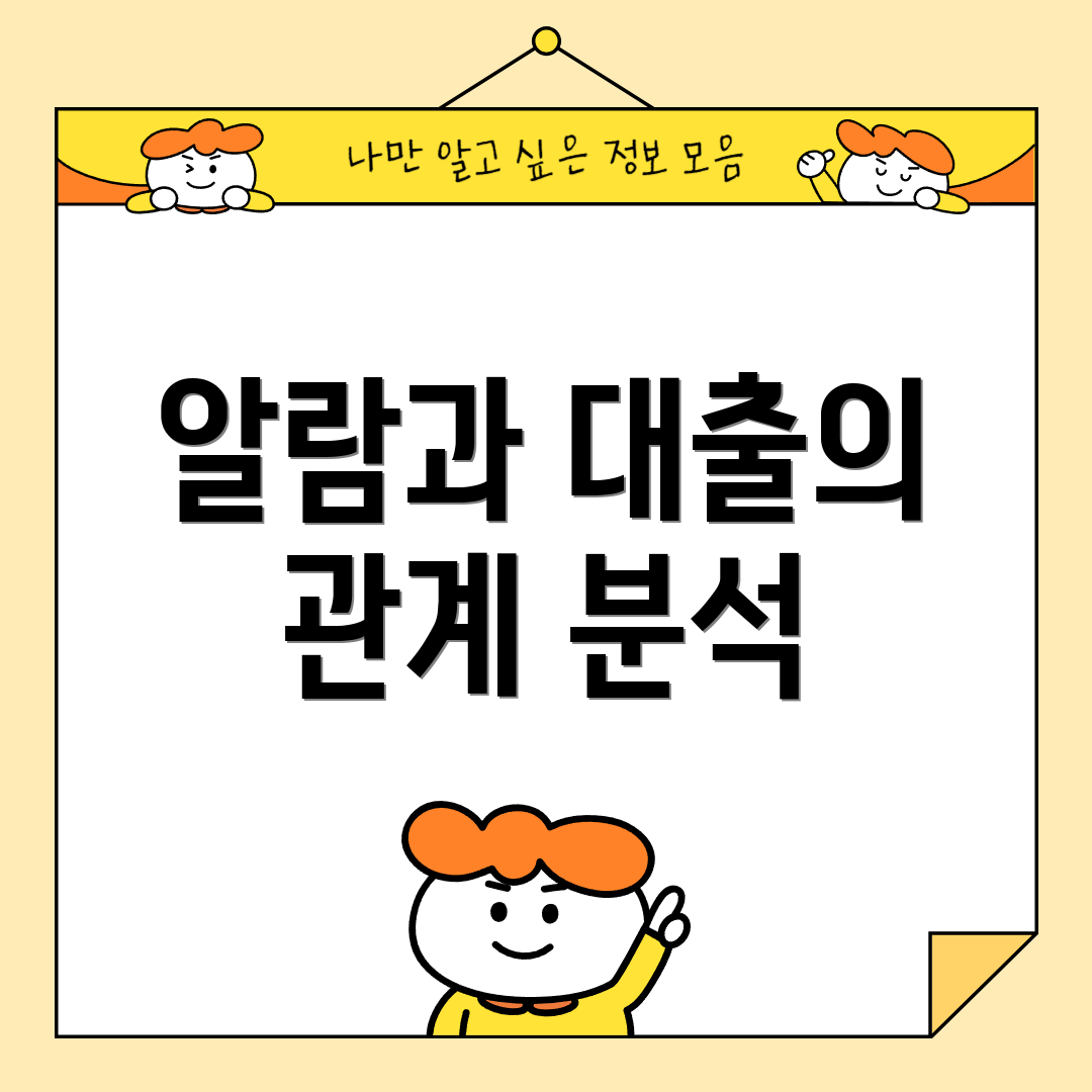 알람과 대출의 관계 분석