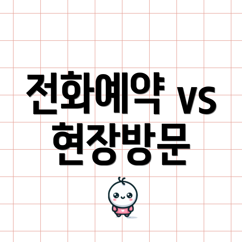 전화예약 vs 현장방문