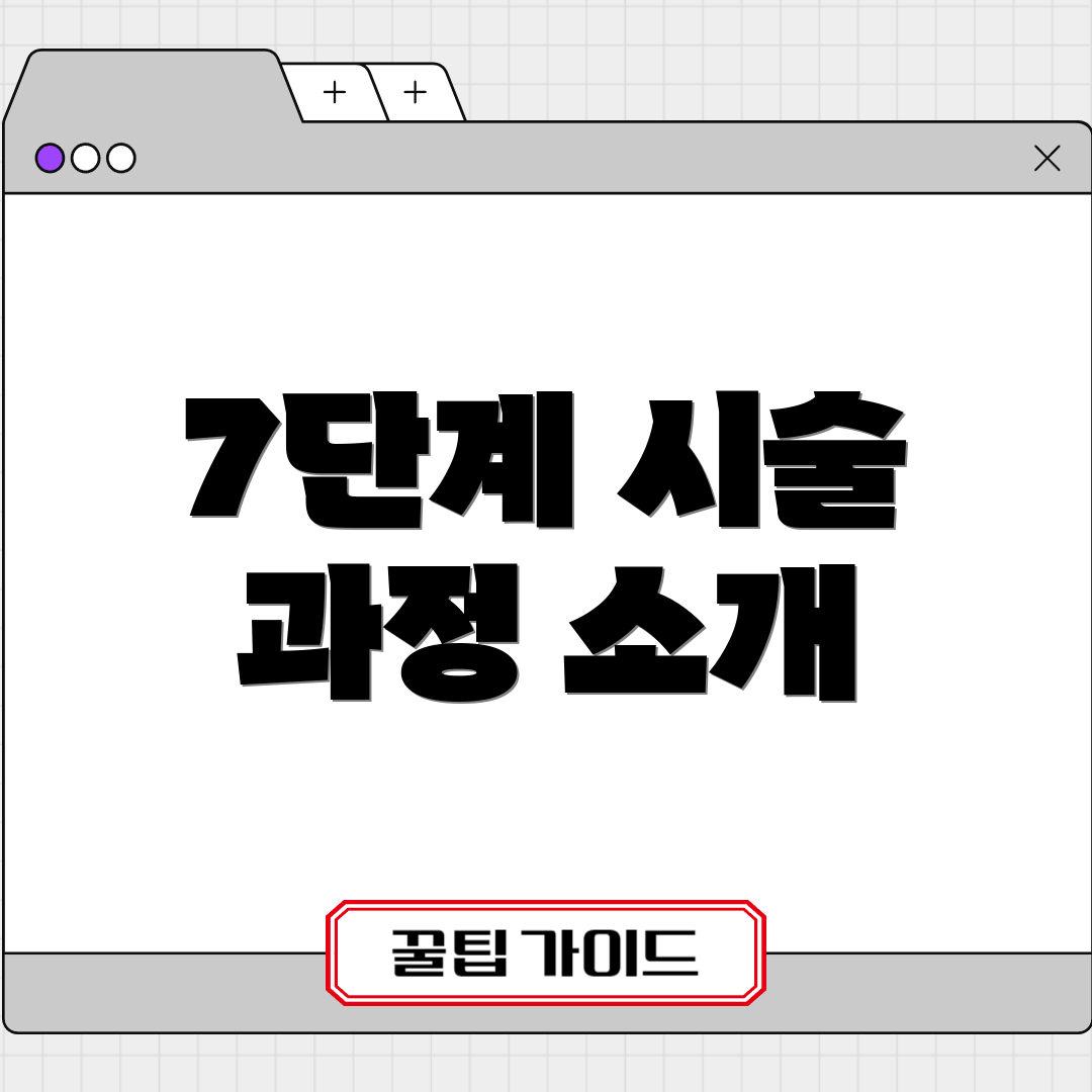 7단계 시술 과정 소개