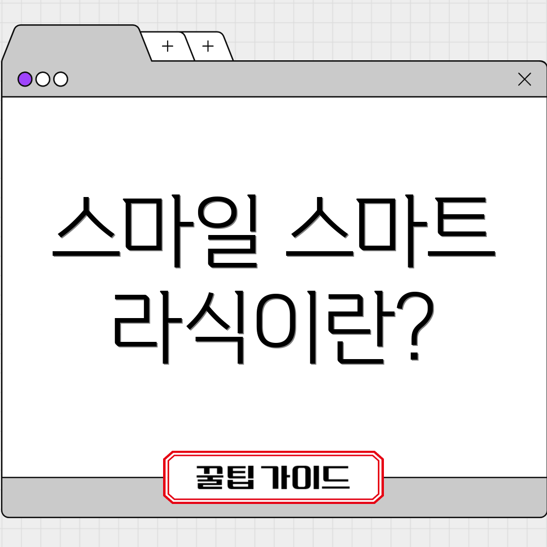스마일 스마트 라식이란?