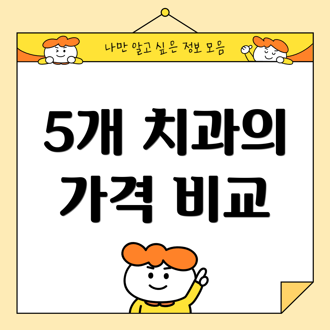 5개 치과의 가격 비교