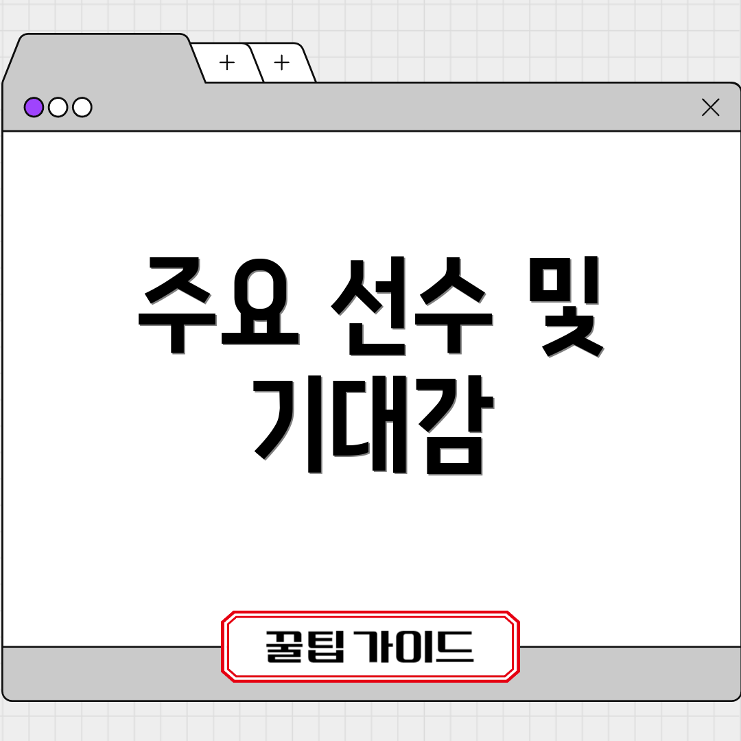 주요 선수 및 기대감