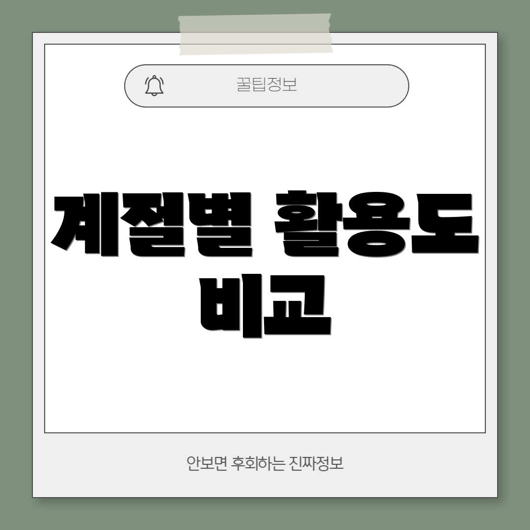 계절별 활용도 비교