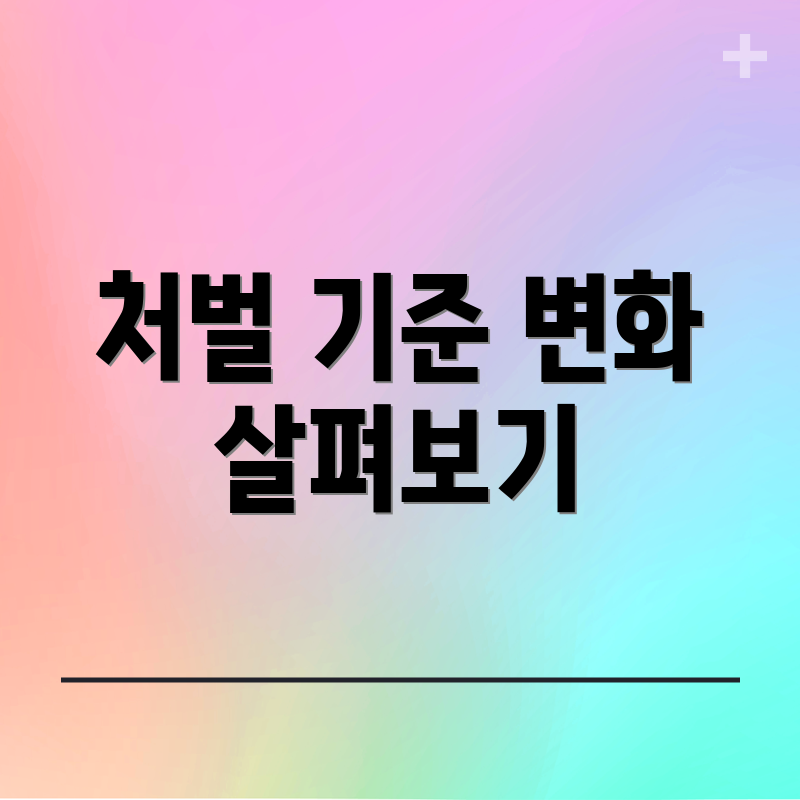 처벌 기준 변화 살펴보기