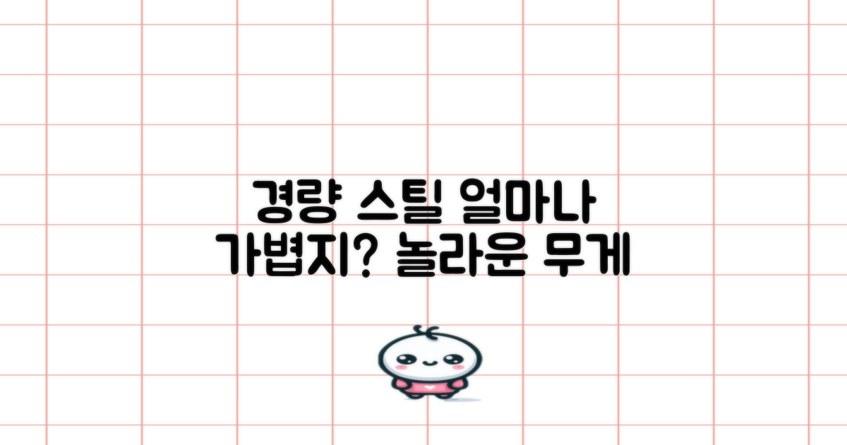 경량 스틸, 얼마나 가벼울까?