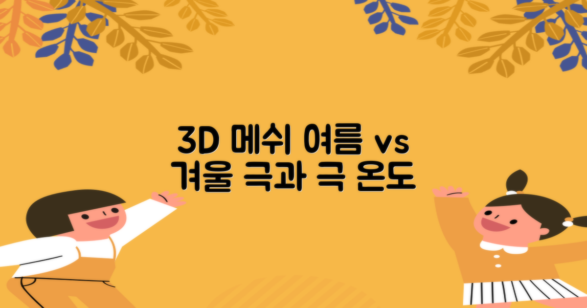 3D 메쉬, 여름 vs 겨울