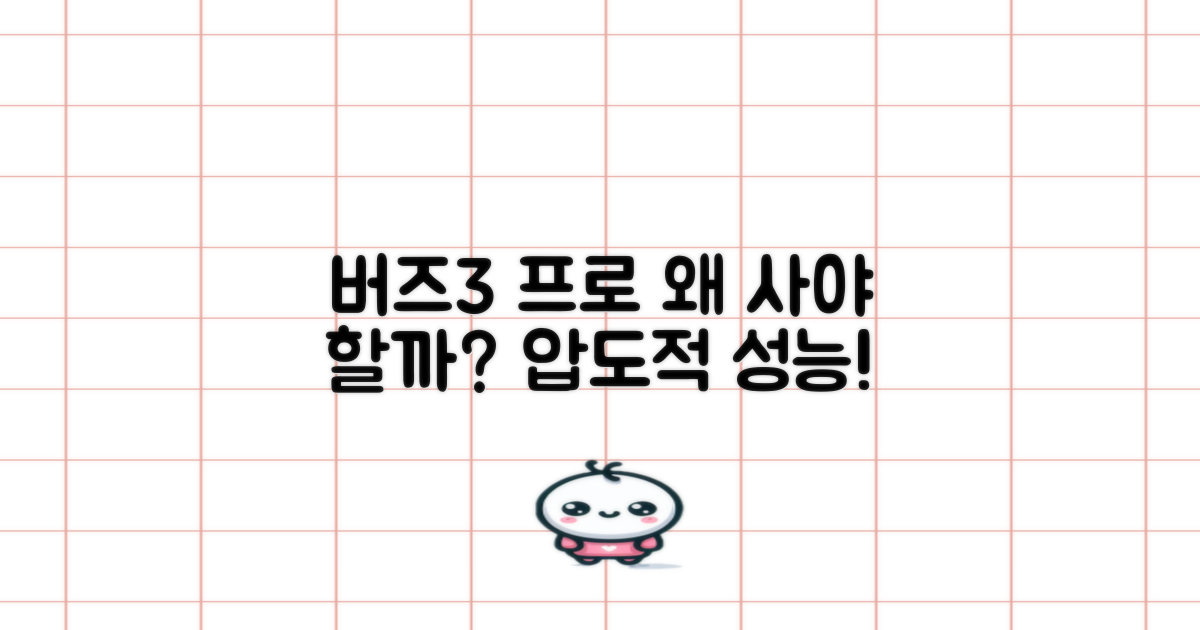 갤럭시 버즈3 프로, 왜 선택해야 할까?