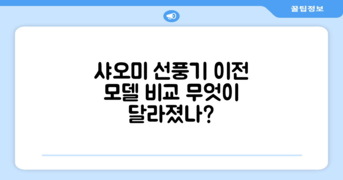 샤오미 선풍기, 이전 모델과 비교