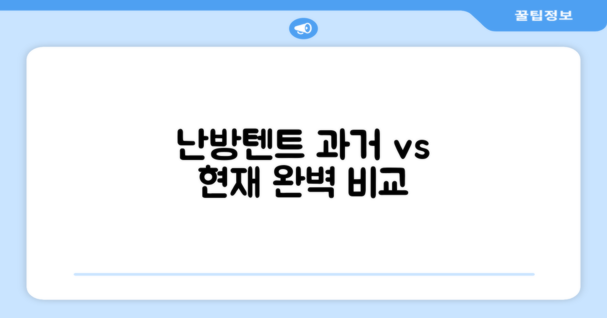 난방텐트, 과거와 현재 비교