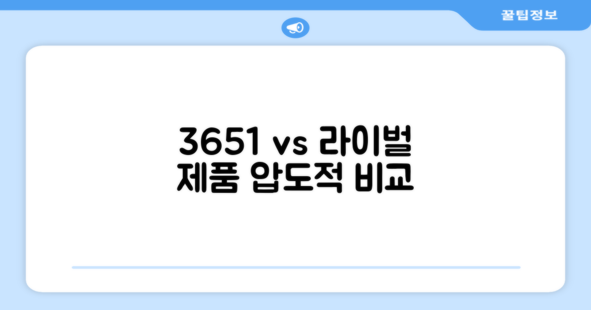 3651 vs 타 제품 비교